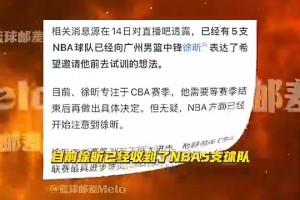 确实有水平！徐昕此前被报道收到了5支NBA球队的试训邀请！